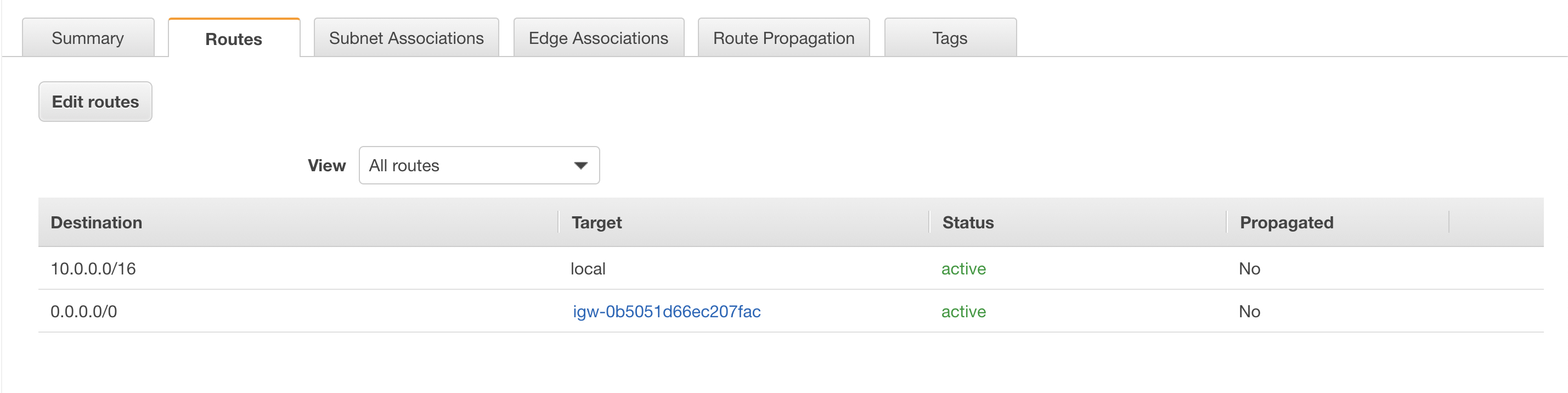 This is how the routing table should look